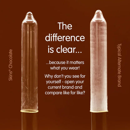 Skins Condoms