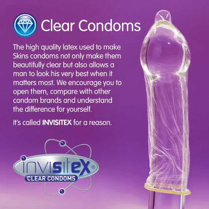 Skins Condoms