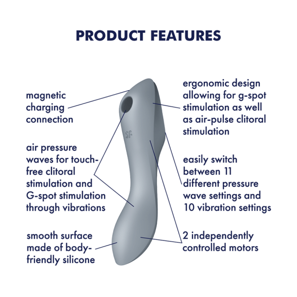 Satisfyer Curvy Trinity 3