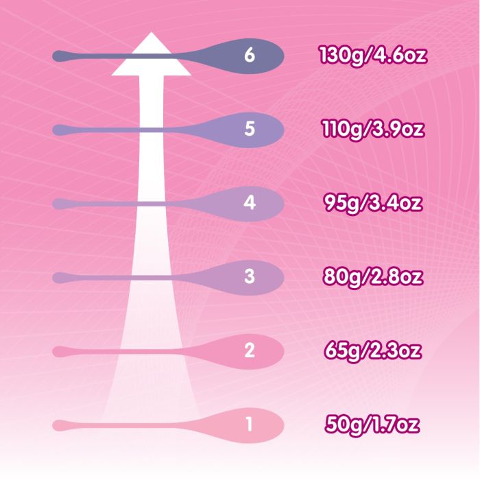Skins Care - Kegel Exercise Set - 6pc Set